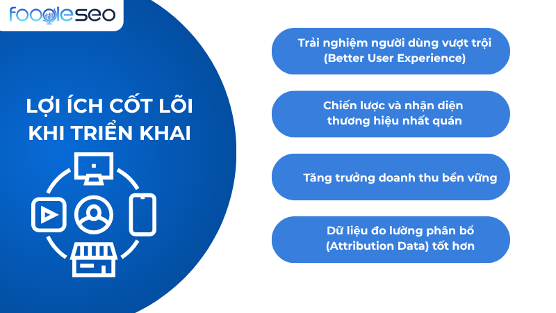 Lợi ích cốt lõi khi triển khai Omnichannal Marketing