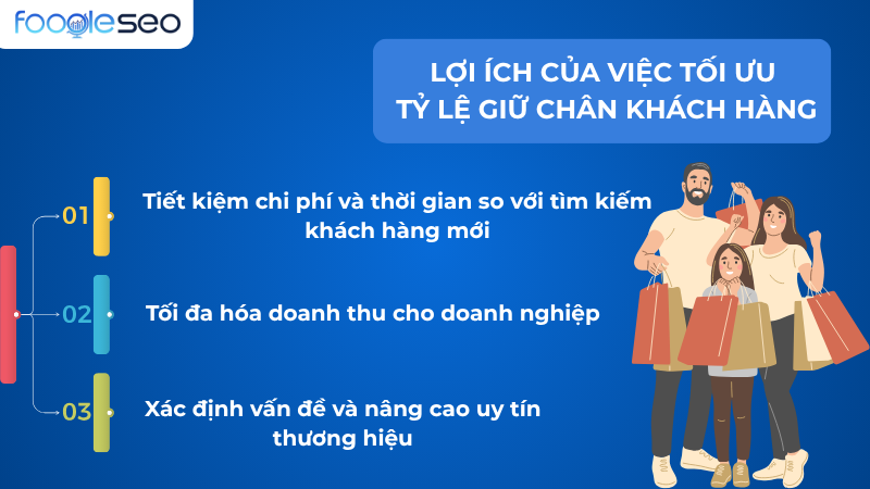 Lợi ích từ việc tối ưu tỷ lệ giữu chân khách hàng