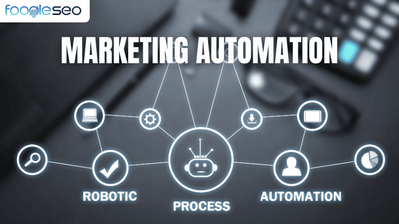 marketing automation tự động hóa tiếp thị