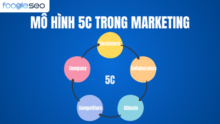 Mô hình 5C trong marketing