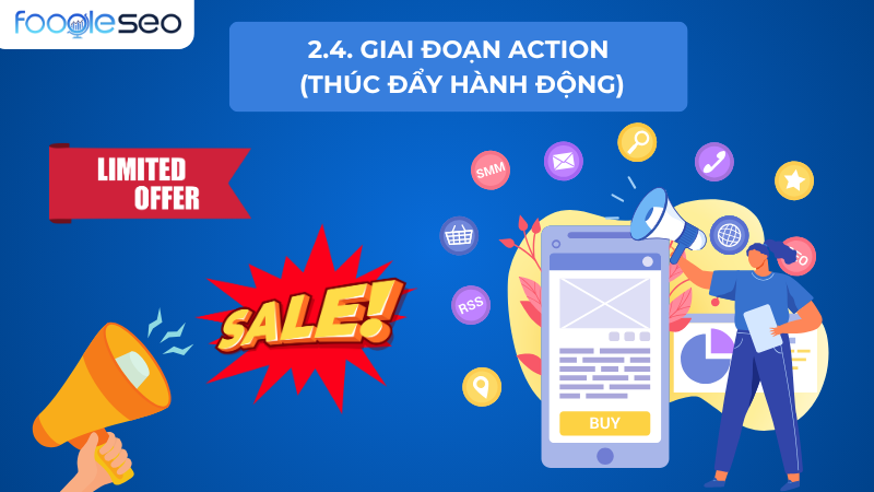 Giái đoạn action trong AISAS
