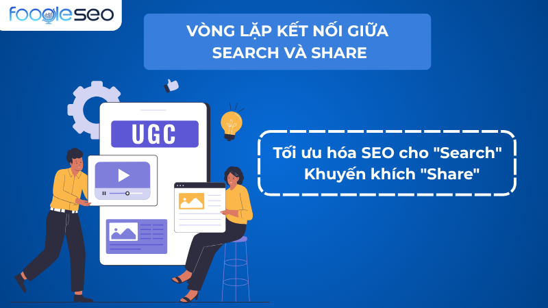 Vòng lặp kết nối giữa search và share