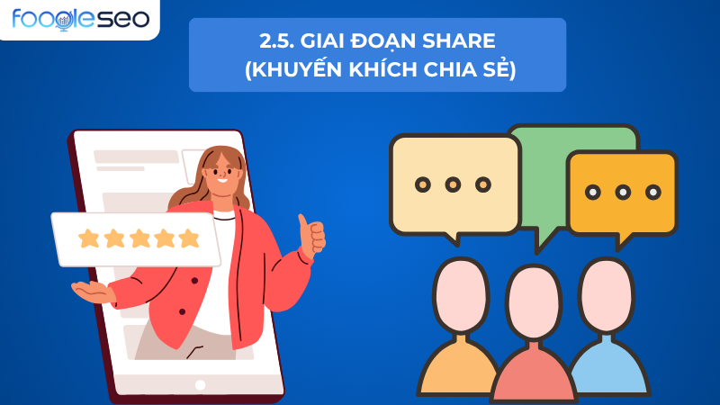 Giai đoạn Share trong AISAS