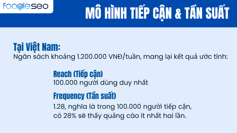 Mô hình tiếp cận và tần suất (Reach và Frequency)