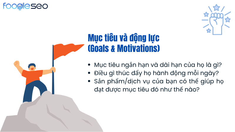 Mục tiêu và Động lực (Goals & Motivations) trong hồ sơ chân dung khách hàng