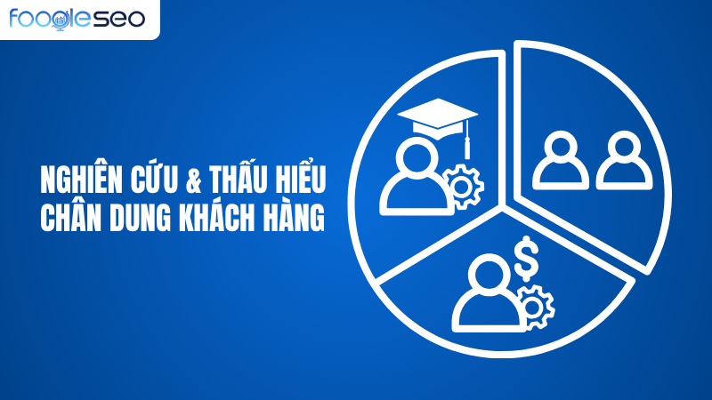 Nghiên cứu chân dung khách hàng để xây dựng phễu marketing thu hút