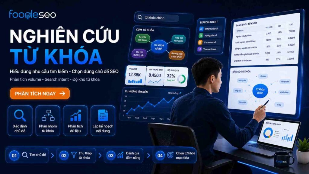 nghiên cứu từ khóa minh họa chuyên viên SEO phân tích search intent, volume, độ khó từ khóa và nhóm chủ đề để xây dựng kế hoạch nội dung hiệu quả.