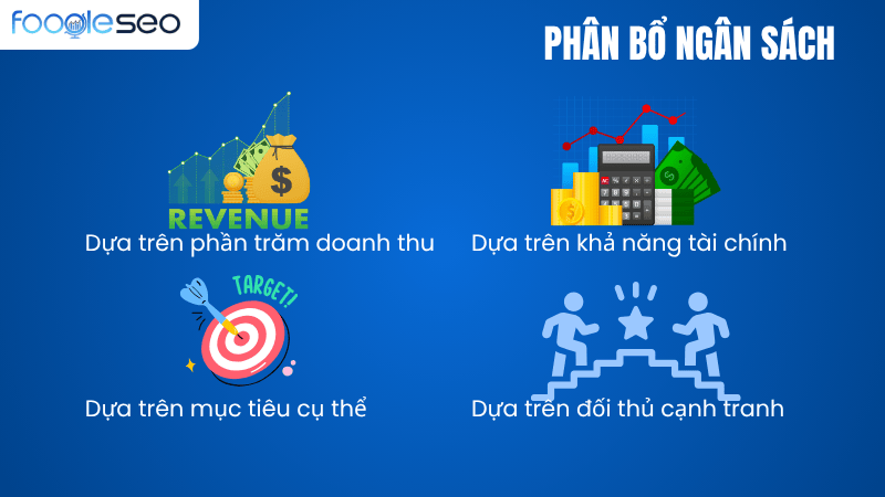Phân bổ ngân sách phù hợp theo mục tiêu
