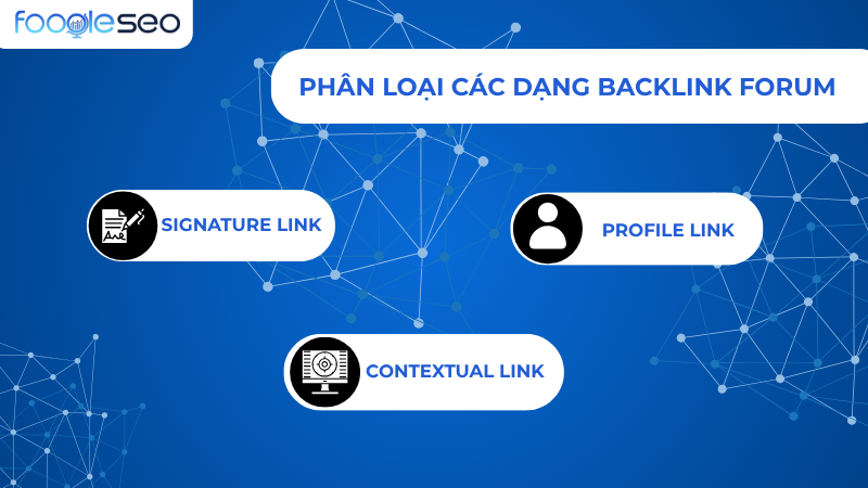 Phân loại các dạng backlink forum
