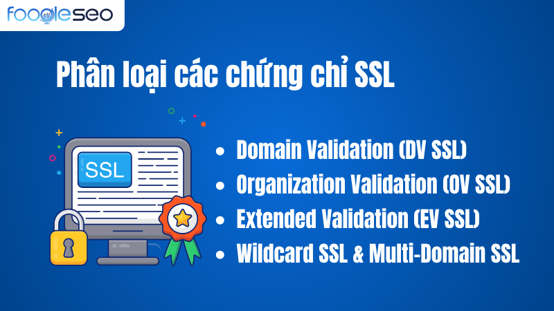 Phân loại các chứng chỉ SSL phổ biến