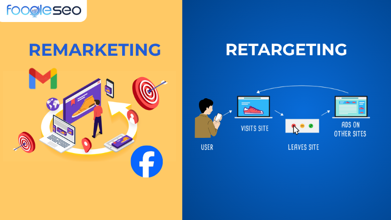 remarketing vs retargeting