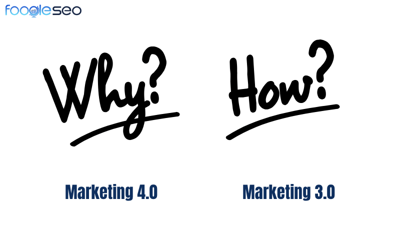 So sánh marketing 4.0 và marketing 3.0