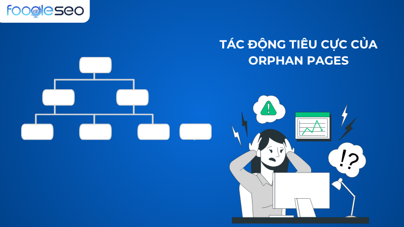 Tác động tiêu cực của orphan pages