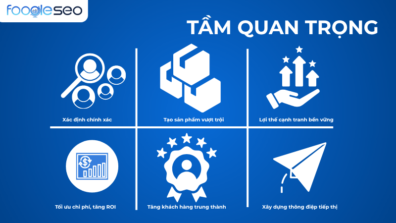 Tầm quan trọng phân khúc thị trường
