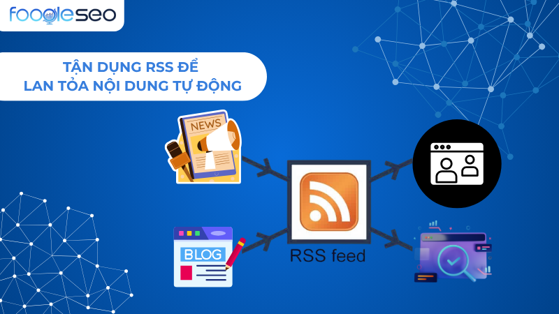 Tận dụng RSS trong link building