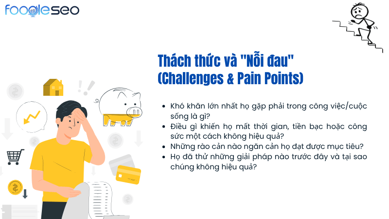 Thách thức và "Nỗi đau" (Challenges & Pain Points) trong hồ sơ chân dung khách hàng