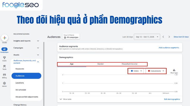 Theo dõi hiệu quả chiến dịch ở Phần Demographics