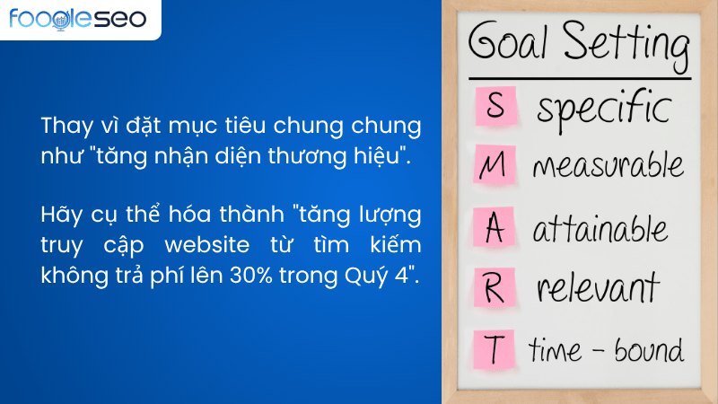 Thiết lập mục tiêu của kế hoạch ngân sách marketing theo mô hình SMART