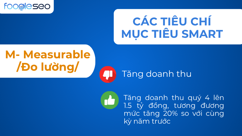 Tiêu chí smart measurable