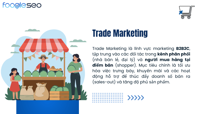 Trade marketing là gì