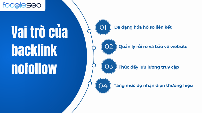 Vai trò của backlink nofollow