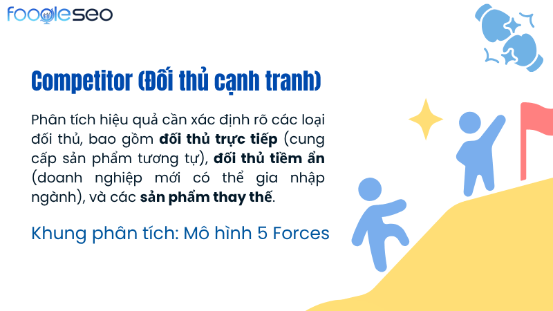 Yếu tố competitor (đối thủ cạnh tranh) trong 3C marketing