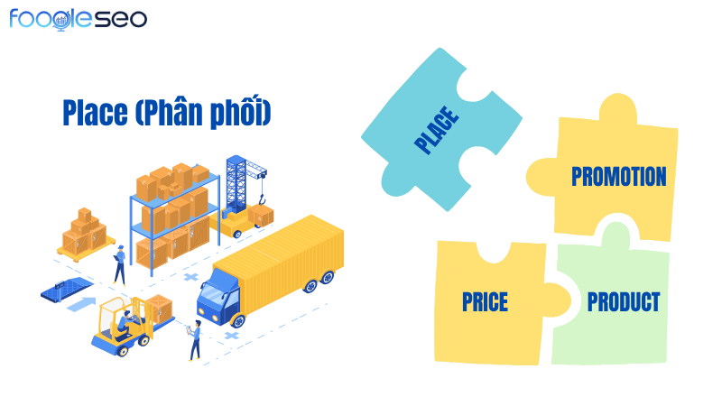 Yếu tố place phân phối trong marketing mix