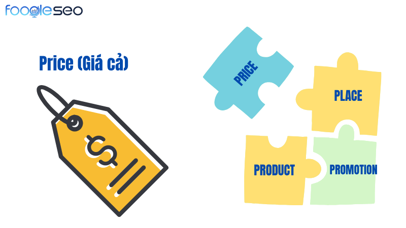 Yếu tố price giá cả trong marketing mix