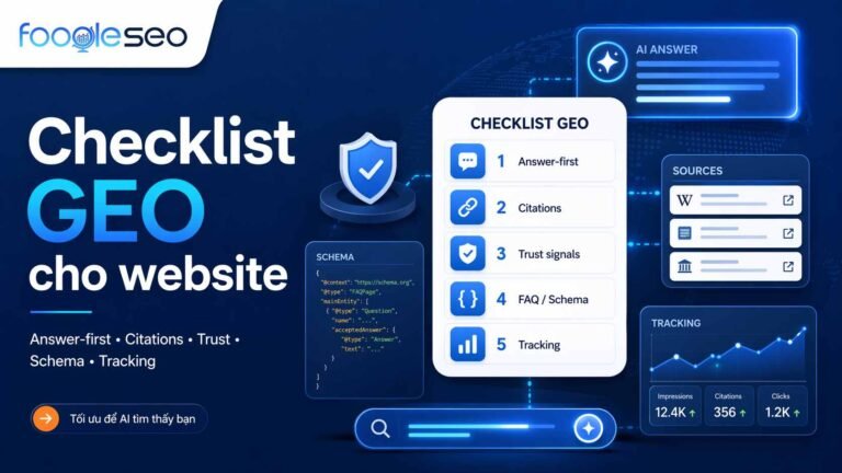 Checklist GEO cho website minh họa các yếu tố Answer-first, Citations, Trust signals, FAQ Schema và Tracking để tối ưu khả năng xuất hiện trong AI Search.