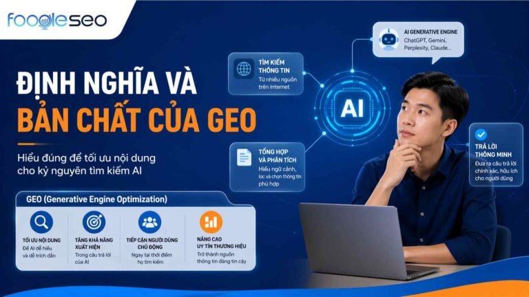 định nghĩa và bản chất của GEO, cho thấy cách Generative Engine Optimization giúp AI hiểu nội dung và trích dẫn thương hiệu trong kết quả tìm kiếm tạo sinh.