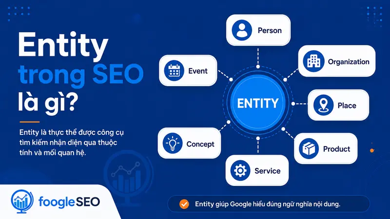 Các loại entity trong SEO gồm người tổ chức địa điểm sản phẩm dịch vụ và khái niệm
