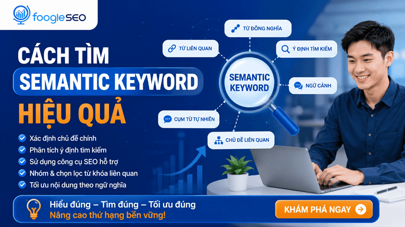 Hình mô tả cách tìm semantic keyword hiệu quả gồm 6 bước