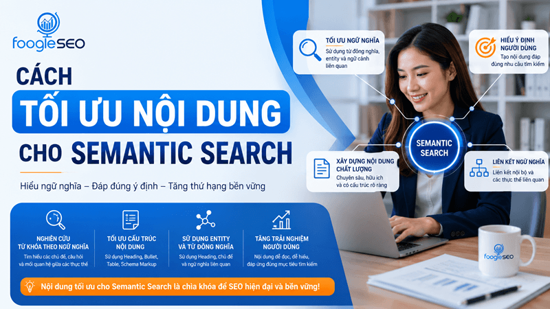 Hình minh họa cách tối ưu nội dung cho semantic search để hiểu ngữ nghĩa, đúng ý định và tăng thứ hạng