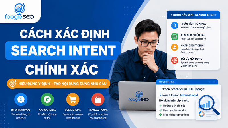 Hình minh họa xác định search intent chính xác để hiểu đúng ý định và tạo đúng nội dung