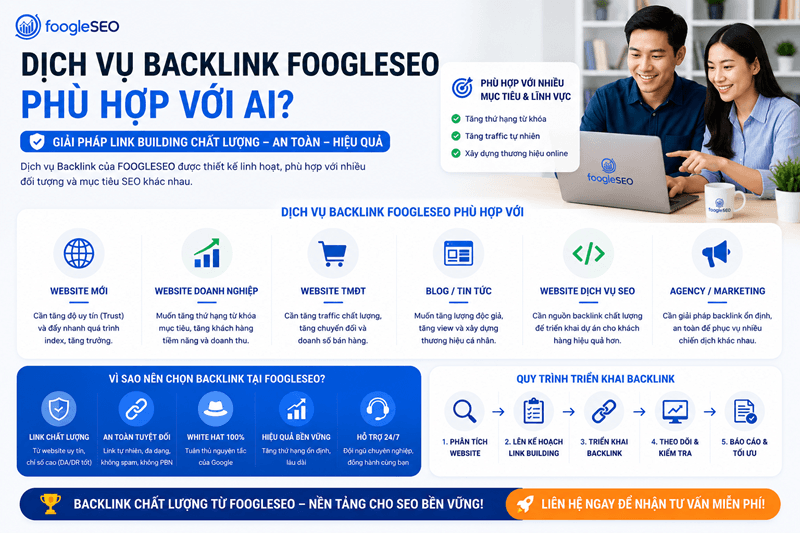 Hình mô tả dịch vụ backlink phù hợp với nhóm khách hàng cần tăng nhận diện thương hiệu và doanh thu online.