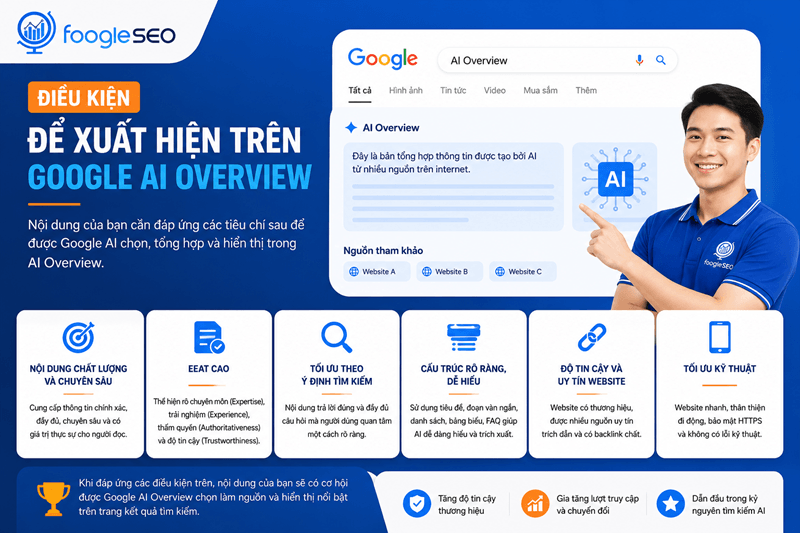 Điều kiện xuất hiện trên AI Overview