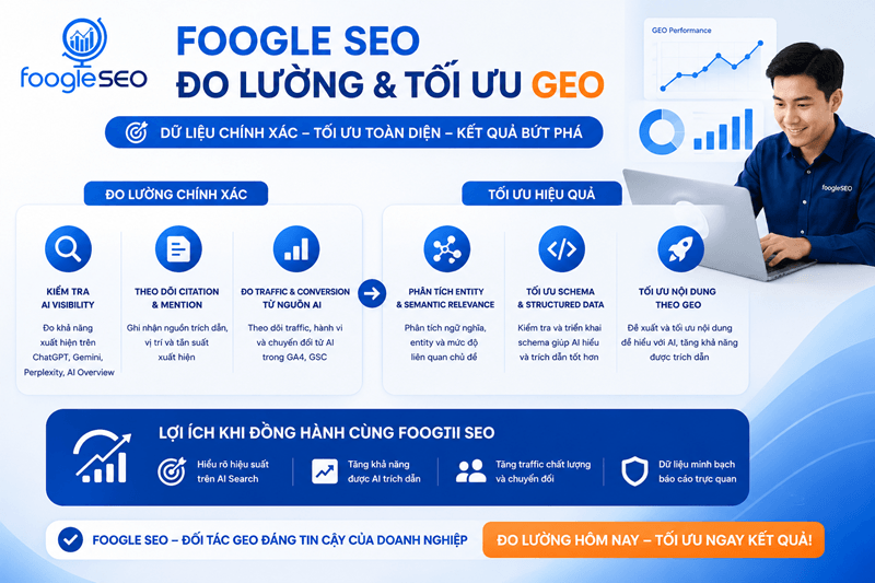 Hình ảnh minh họa Foogle SEO hỗ trợ đo lường và tối ưu GEO trên nền tảng AI Search