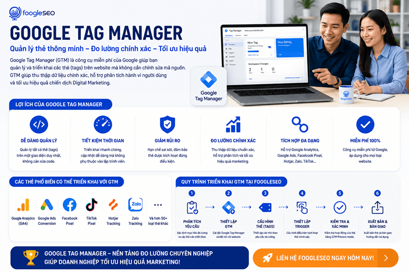Hình ảnh minh họa Google Tag Manager giúp quản lý thẻ tracking và đo lường dữ liệu website một cách chính xác.