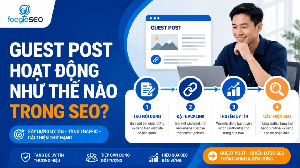 Guest post hỗ trợ SEO qua tín hiệu liên kết chủ đề thương hiệu và người dùng