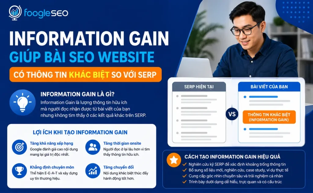 Information Gain giúp bài SEO website có thông tin khác biệt so với SERP