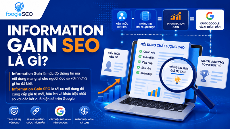Hình mô tả information gain seo là cung cấp thông tin mới và vượt trội so với đối thủ