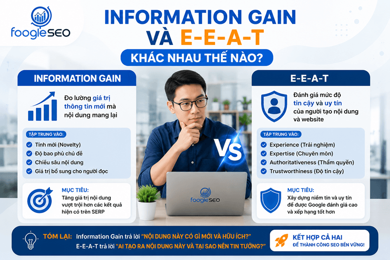 Hình ảnh so sánh Information Gain và E-E-A-T giúp người làm SEO hiểu sự khác biệt về giá trị nội dung và độ tin cậy