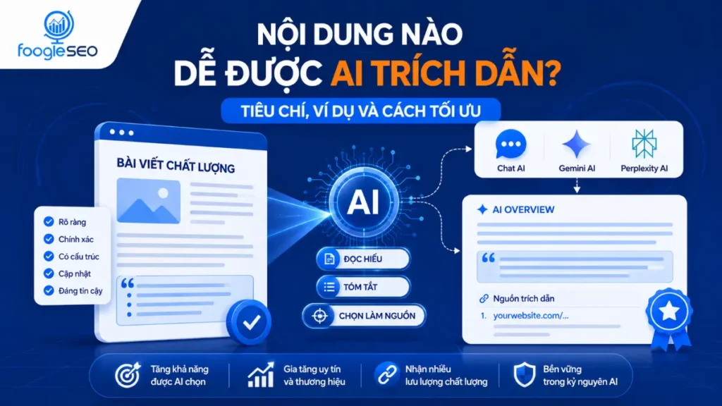 Hình minh họa Nội dung nào dễ được AI trích dẫn trong AI Overview và AI Search