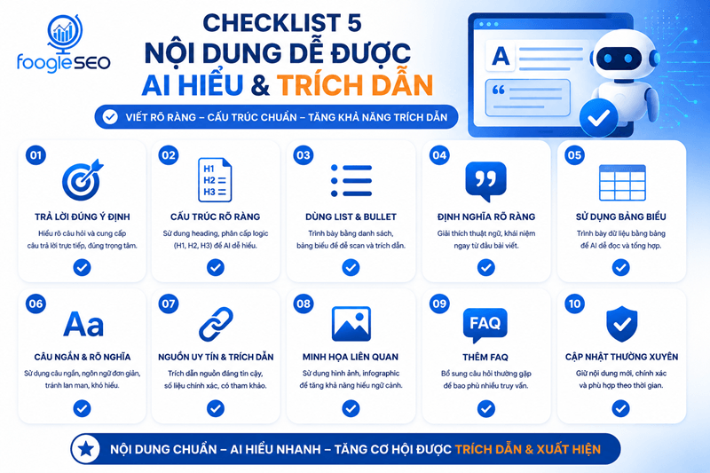 Hình ảnh checklist nội dung AI-friendly giúp AI dễ hiểu và trích dẫn trong kết quả tìm kiếm