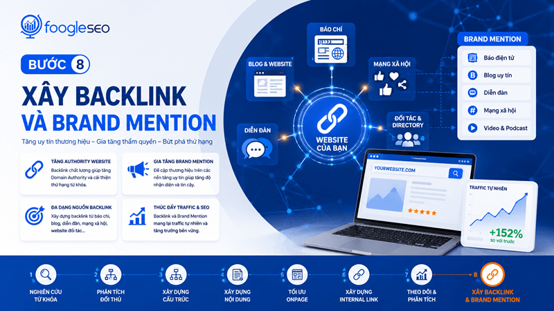 Xây dựng backlink và brand mention giúp tăng thẩm quyền và thứ hạng