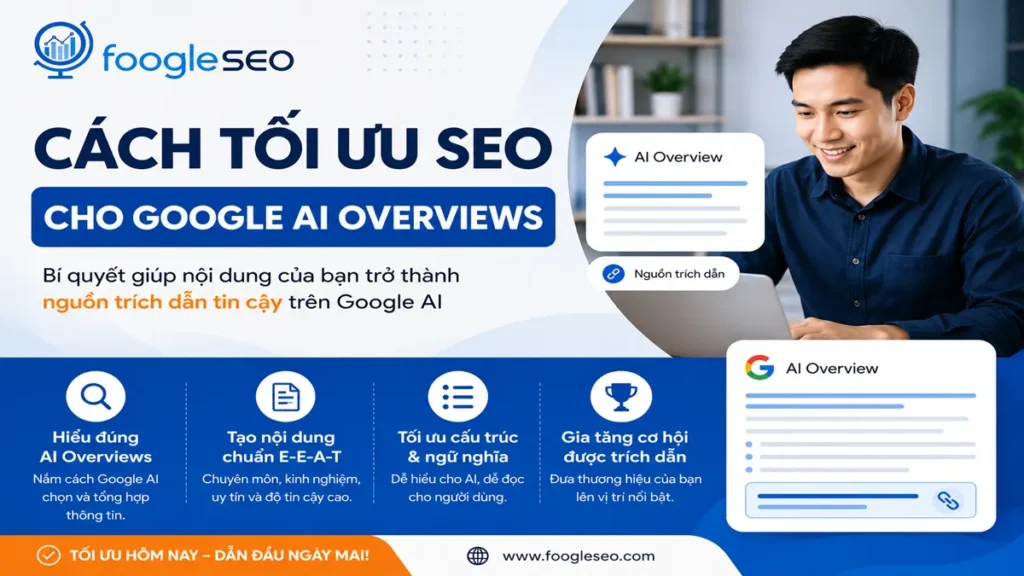 Infographic minh họa cách tối ưu SEO cho Google AI Overviews bằng nội dung chuẩn E-E-A-T, cấu trúc ngữ nghĩa và tăng cơ hội được AI trích dẫn, sử dụng nhận diện thương hiệu FOOGLESEO.