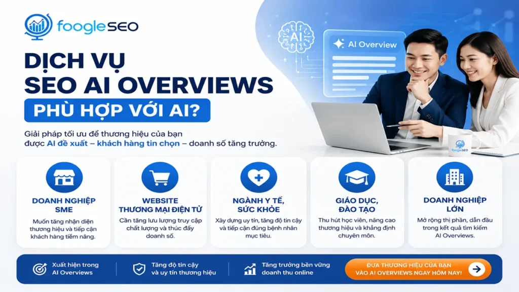 Infographic giới thiệu dịch vụ SEO AI Overviews của FOOGLESEO phù hợp với doanh nghiệp SME, website thương mại điện tử, lĩnh vực y tế, giáo dục và doanh nghiệp lớn nhằm tăng khả năng xuất hiện trên AI Overviews, nâng cao uy tín thương hiệu và thu hút khách hàng tiềm năng.