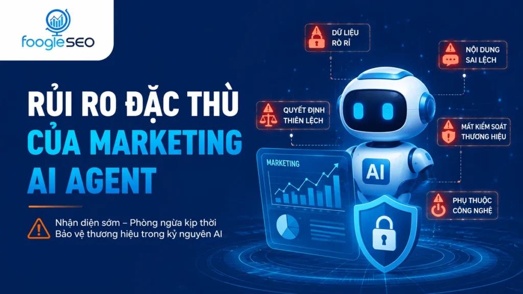 Minh họa rủi ro đặc thù của Marketing AI Agent với robot AI, bảng điều khiển phân tích marketing, biểu tượng bảo mật và các cảnh báo về rò rỉ dữ liệu, nội dung sai lệch, quyết định thiên lệch, mất kiểm soát thương hiệu và phụ thuộc công nghệ