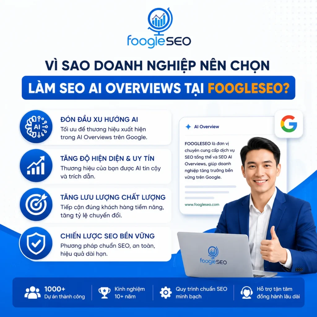 Infographic giải thích vì sao doanh nghiệp nên chọn dịch vụ SEO AI Overviews tại FOOGLESEO với các lợi ích như tăng khả năng xuất hiện trên AI Overviews, nâng cao uy tín thương hiệu, thu hút lưu lượng truy cập chất lượng và xây dựng chiến lược SEO bền vững.