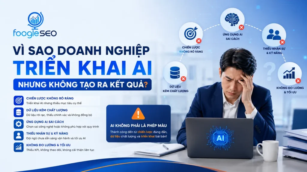 Hình minh họa doanh nghiệp triển khai AI nhưng không tạo ra kết quả do thiếu chiến lược, dữ liệu kém chất lượng, ứng dụng AI sai cách, thiếu nhân sự và không đo lường hiệu quả.